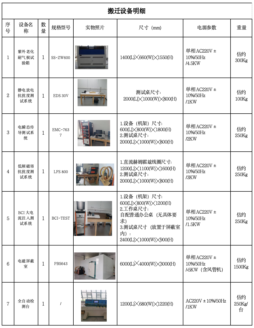777盛世国际_官网首页