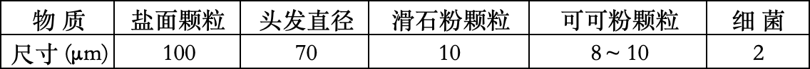 777盛世国际_官网首页