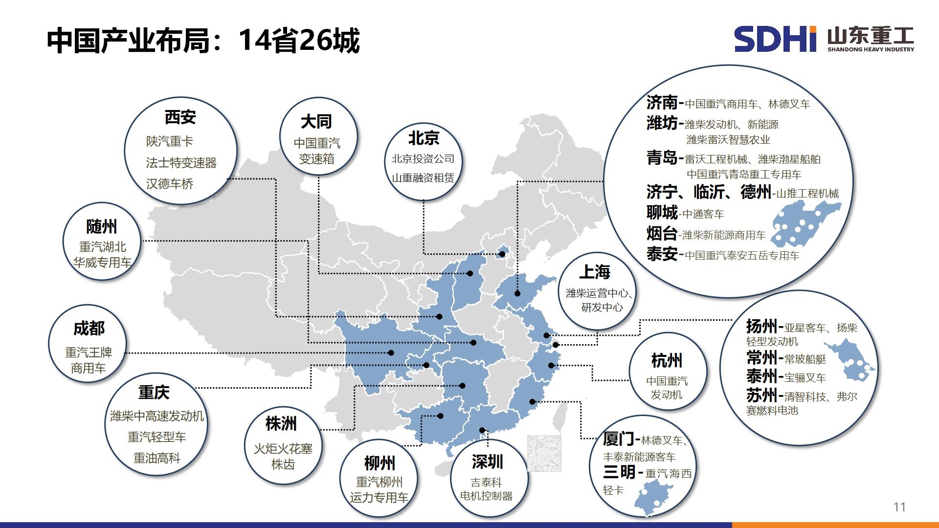 777盛世国际_官网首页