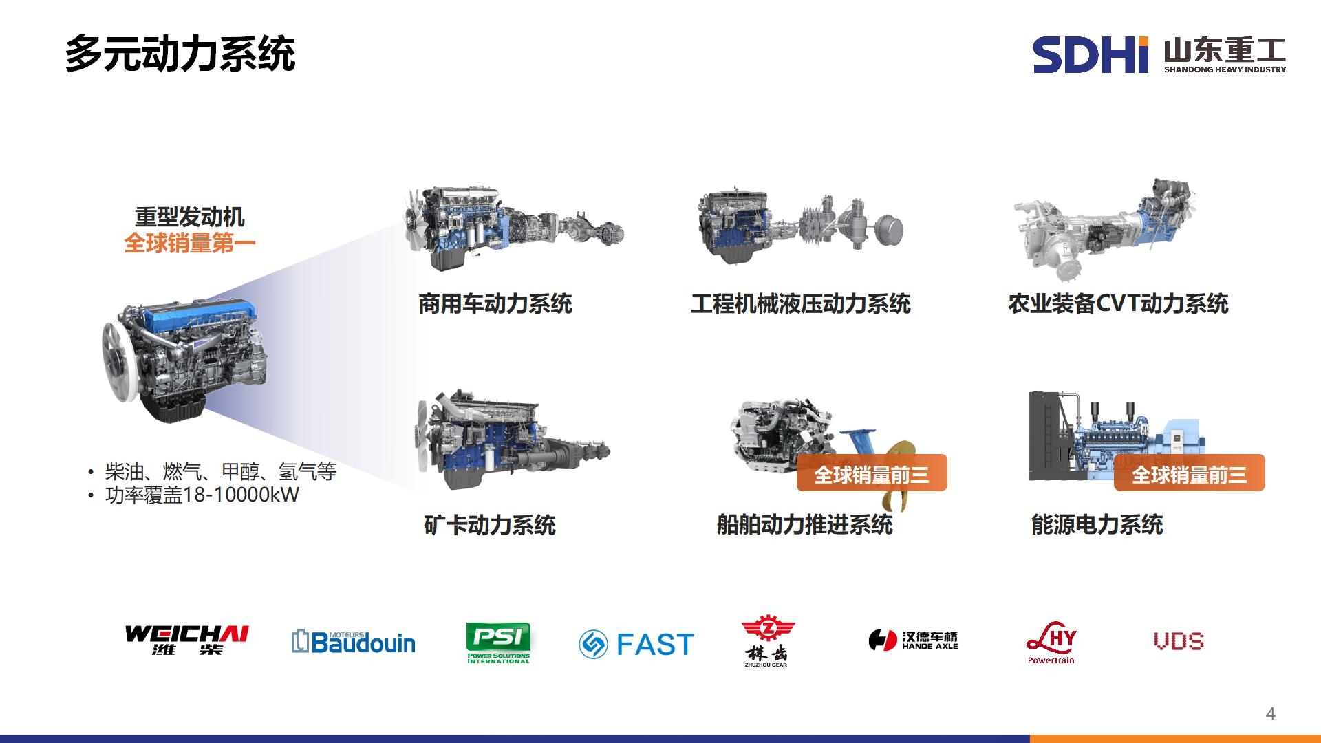 777盛世国际_官网首页