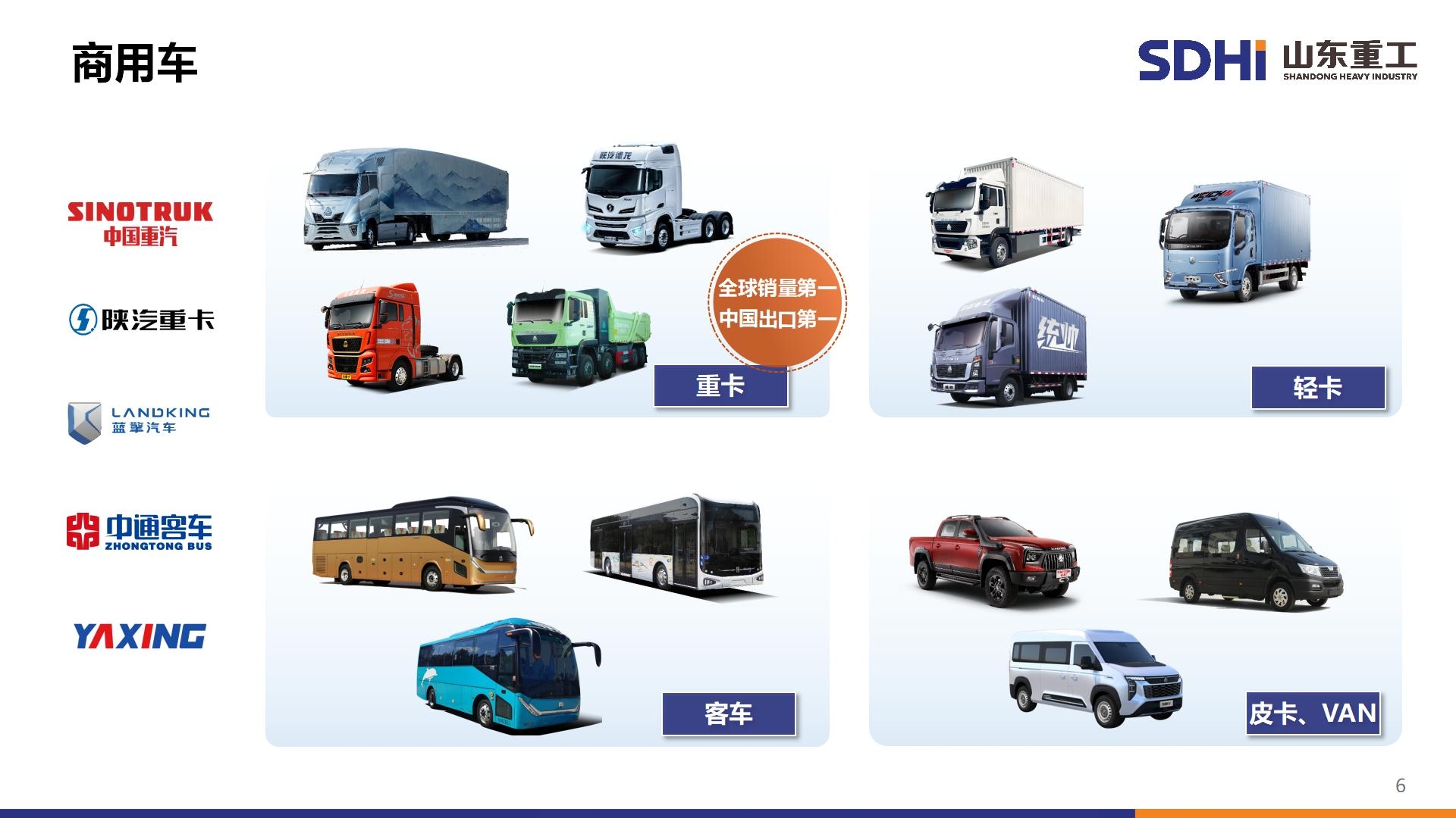 777盛世国际_官网首页