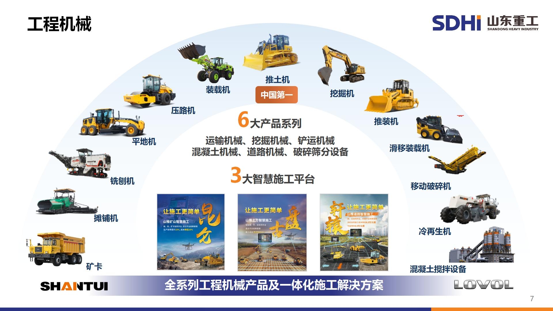 777盛世国际_官网首页