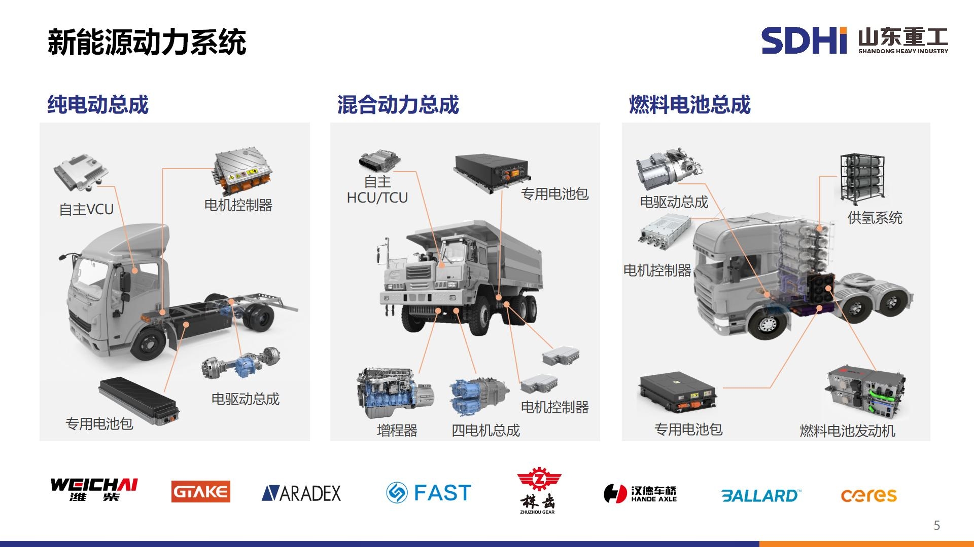 777盛世国际_官网首页