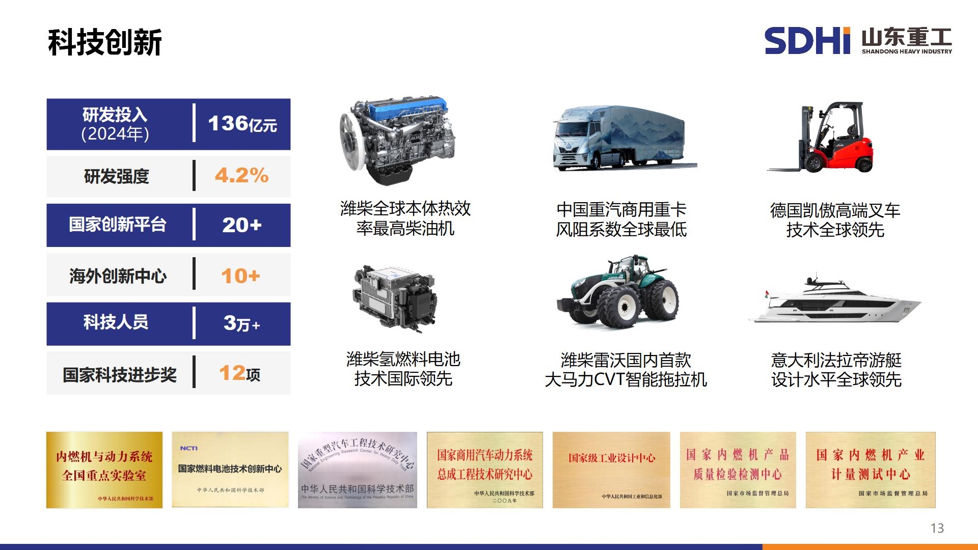 777盛世国际_官网首页